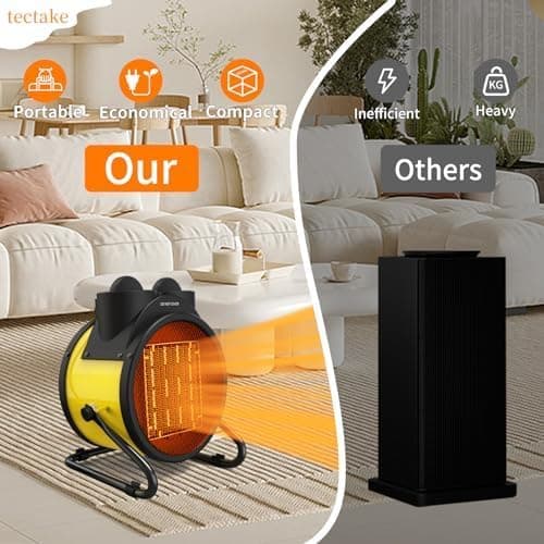 Buyplus Outdoor Heaters for Patio - 1500W Portable Garage Heater with 90°Adjustable Angle, Overheat Protection & 2S Fast Heating, Electric Space Heater for Patio, Garage, Bedroom, Office (Yellow)