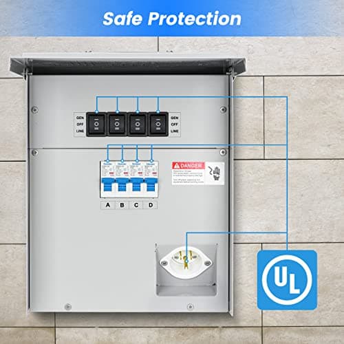 briidea Home Integration Generator Transfer Switch Kit, 15 Amp 120V 4-Circuit Indoor/Outdoor Generator Transfer Switches with IP 67 Waterproof, Prewired, All Ready for a Next Power Outage