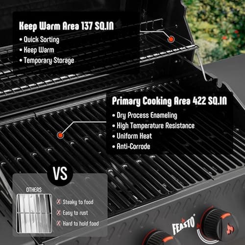 4-Burner Propane Gas Grill, Outdoor Grill with 2 Side Tables and Porcelain-Enameled Grates for Patio BBQ, 36000 BTU Powerful for Outdoor Cooking, Black - Perfect for Your Next Backyard BBQ