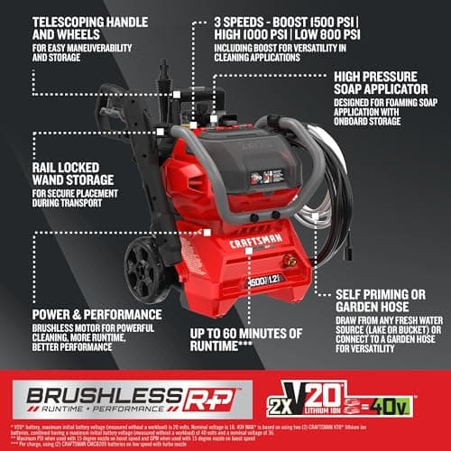 CRAFTSMAN V20 RP Cordless Pressure Washer, 1500 Max PSI, Draws from Any Water Source, Includes (2) 9Ah Batteries and Charger (CMCPW1500N2)