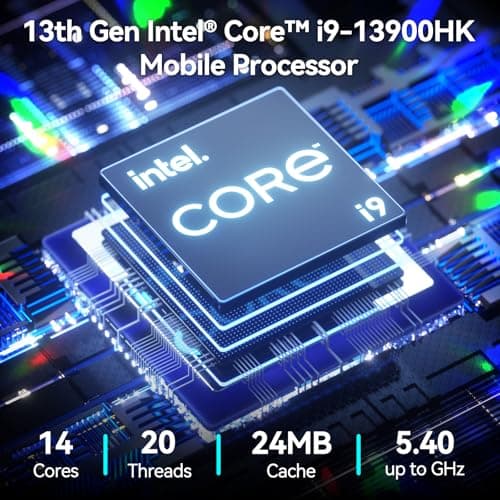 GEEKOM Mini PC Mini IT13 2025 Edition, 13th Gen Intel i9-13900HK NUC13 Mini Computers(up to 5.4GHz), 32GB DDR4/2TB M.2 NVMe Gen4*4 SSD Windows 11 Pro Support Wi-Fi 6E/Bluetooth 5.2/USB 4.0/2.5G LAN/8K