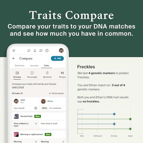 AncestryDNA + Traits Genetic Test Kit: Personalized Genetic Traits, DNA Ethnicity Test, Origins & Ethnicities, Complete DNA Test, Ancestry Reports