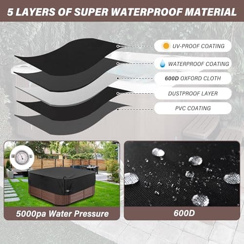 Square Hot Tub Cover 85 x 85 inch, 600D Heavy Duty Oxford Fabric SPA Cover for Hot Tub, Waterproof Outdoor SPA Hard Cover Protector, Waterproof & Anti-UV Jacuzzi Cover, Black