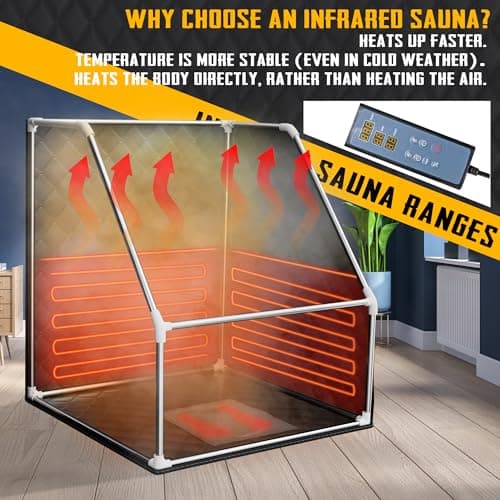 Infrared Saunas for Home, Portable Dry Sauna with Heating Foot Pad, Infrared Sauna with Sauna Chair, 2.6’ x 2.6’ x 3.5’, Black and Blue