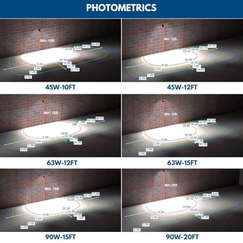 90W/63W/45W Full-Cutoff LED Wall Pack Lights, Selectable Wattage & CCT (5000K/4000K/3000K), LED Wall Light, Energy Efficient, Durable, Outdoor Commercial Wall Pack Light, 14,900LM