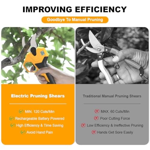 Electric Pruning Shears for Gardening, Battery Pruning Shears Max 2.4” Opening Diameter, Electric Pruner with LCD Display & 2 x 2000mAh Batteries for Branch, Fruit Plucking and Tree Trimming