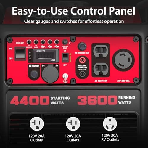 PowerSmart Portable Inverter Generator 4450W, Gas Powered, CO-Sensor, EPA Compliant, Lightweight & Quiet for Home Use and Emergency Backup, Camping