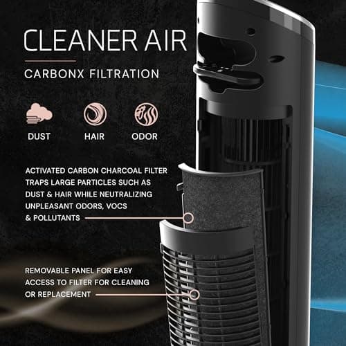 LASKO Ascend 36" Tower Fans for Home, 29 ft/s Airflow, Quiet 29dB on Low, 90° Oscillation, 12 Hour Timer, Air Filter for Hair & Dust, Remote, Black, OST100