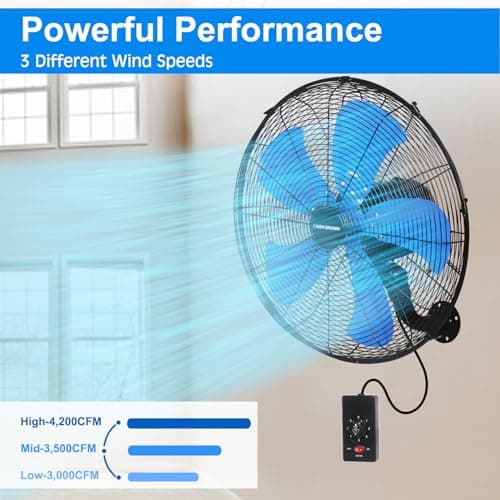 KEN BROWN 18 Inch 3-Speed High Velocity Industrial Oscillating Fan, Wall Mount Fan with Max. 4200 CFM, Seperated Switch and 5 Blades, Heavy Duty Metal for Household/Patio/Workshop, Blue