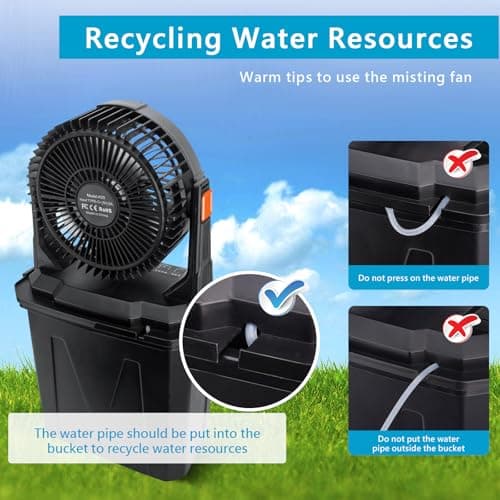 GHORA Portable Misting Fan with 9L Water Tank, 20000mAh Rechargeable Battery Camping Fan, Outdoor Cooling Fans for Patios with Remote & LED, 4 Speeds, 4 Spray Mister Modes, for Home, Outside