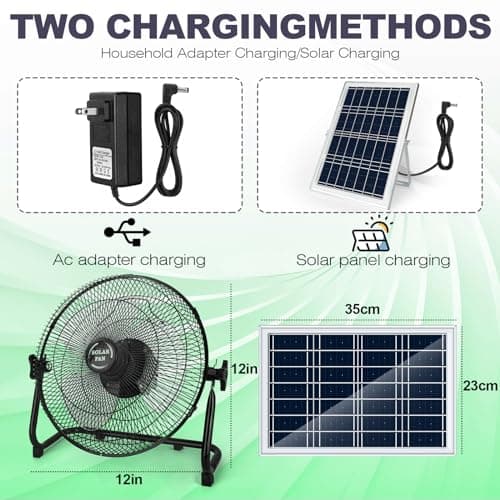 12'' Solar Powered Fan with 20W Solar Panel, Portable Battery Operated Cordless Outdoor Fan for Camping, Home, Patio, Worksite - Stepless Speed, Metal Construction and Aluminum Blades