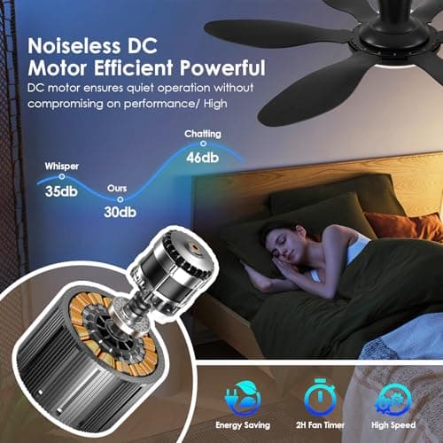 Ceiling Fans with Lights, 51 inch Modern Black Low Profile Ceiling Fan with Light and Remote App Control, Flush Mount, Quiet DC Reversible, Dim Led Ceiling Fan 6 Blade Softer Wind Indoor/Outdoor Patio