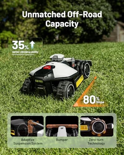 LUBA Mini AWD 1500 Robot Lawn Mower with 4G, Reception 0.37 Acre, Max. 0.45 Acre, All-Wheel-Drive for 80% Slope UltraSense AI Vision+RTK Auto-Mapping, Cutting Height 0.8"-2.6"