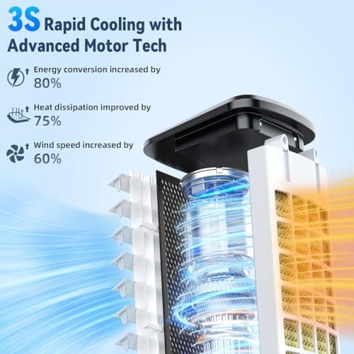 fancole DL2 Portable-air-conditioners, Light White