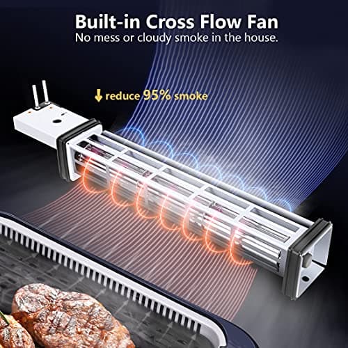Indoor Grill CUSIMAX Electric Smokeless Grill Portable Korean BBQ Grill with Turbo Smoke Extractor Technology, Non-stick Removable Plate, Tempered Glass Lid, Great for Party(Single Plate)