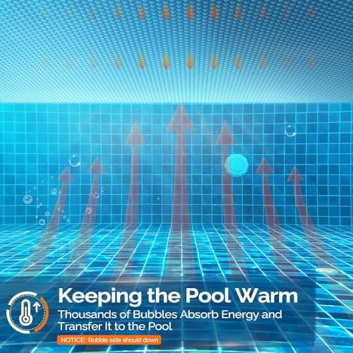 VINGLI 16Mil Solar Pool Cover 16x32FT Rectangle Solar Blanket for Inground Pool and Above-Ground Swimming Pool, Blue (16' x 32')