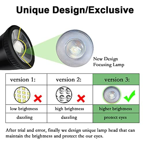 Solar Spotlight Outdoor Upgraded, Stay On All Night, 5000mAh LED Security Light Solar Powered, Exclusive Optical Solar Projector Light Auto On/Off Waterproof for Flag/Yard/House/Garden 2-Pack
