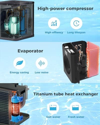 16000 BTU Swimming Pool Heat Pump 5000 Gallon Electric Pool Heater for Above Ground Pool 5KW Heating or Cooling WiFi Control Timer Pool Heater 120V 60Hz