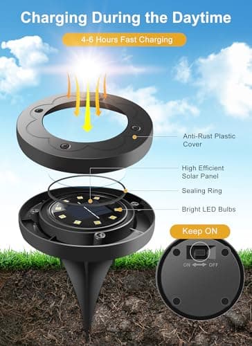 Brightown Solar Lights Outdoor Waterproof, 12 Packs LED In-Ground Lights Outdoor Solar Lights for Yard Patio Garden Lawn Deck Outside Pathway Walkway Sidewalk, White