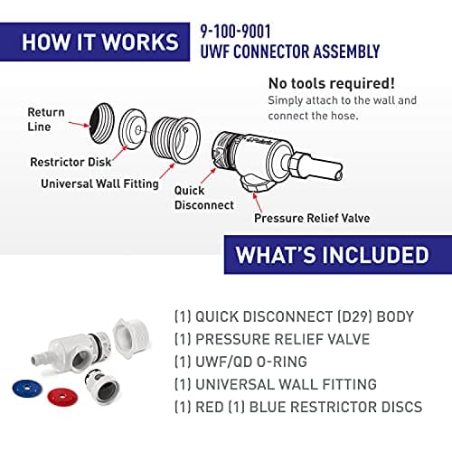 Polaris UWF Connector Assembly