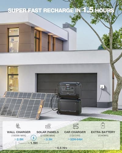 Expandable 10.08kWh Solar Generator Kit, Portable Power Station 4000W w/Smart Extra Expansion Battery 5040Wh LifePo4 Home Battery Backup Power Supply for Blackout, Outdoor Camping, RV, Emergency