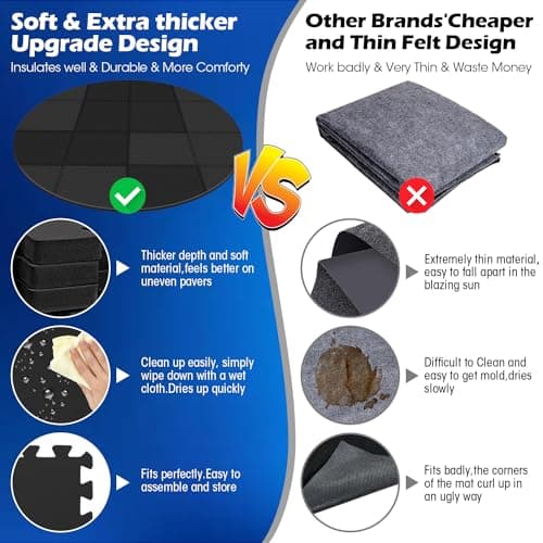 78 Inch Round Hot Tub Mat - Extra-Thick Interlocking Hot Tub Protective Pad Spa Pool Foam Insulation Mat Ground Base Flooring Protector for Portable Inflatable Hot Tub Accessories Outdoor Indoor