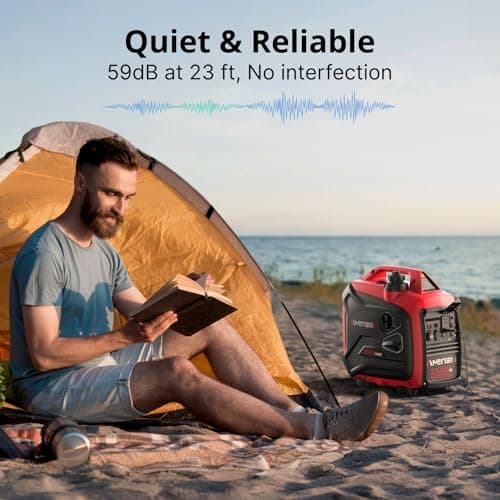 2500-Watt Gas Powered Portable Inverter Generator, CO Sensor, Super Quiet for Home Backup, Emergency, Camping, EPA Compliant 2025 Version