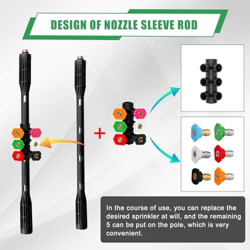 Upgrade Pressure Washer Extension Wand,Balabulala Power Washer Lance with 7 Spray Nozzle Tips, Gutter Cleaner Attachment Curved Rod,1/4" Quick Connect,Anti-Leaked Ring Replacement