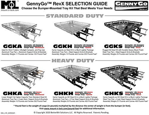 GennyGo RevX2 Generator & Cargo Carrier Tray - Tray Pan ONLY (Steel)