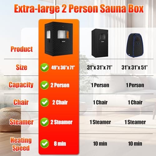 2 Person Sauna, Extra Large Sauna Box, Portable Steam Sauna Tent with 2 Steamers, 2 Folding Chair, 71”x 49”x 36”, Black