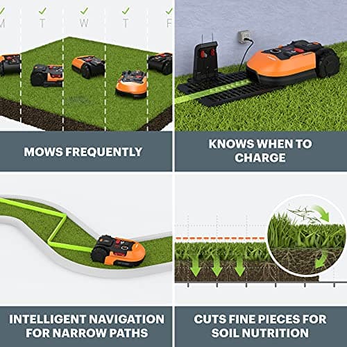 Worx Landroid S 20V 2.0Ah Robotic Lawn Mower 1/8 Acre / 5,445 Sq Ft. Power Share - WR165 (Battery & Charger Included)