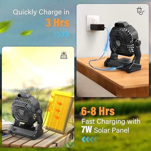 10400mAh Solar fan, Camping Fan with Solar Panel, 7W Rechargeable Solar Powered for Outside, LED Lantern, Stepless Speed and Quiet Battery Operated for Picnic, Barbecue, Fishing, Travel