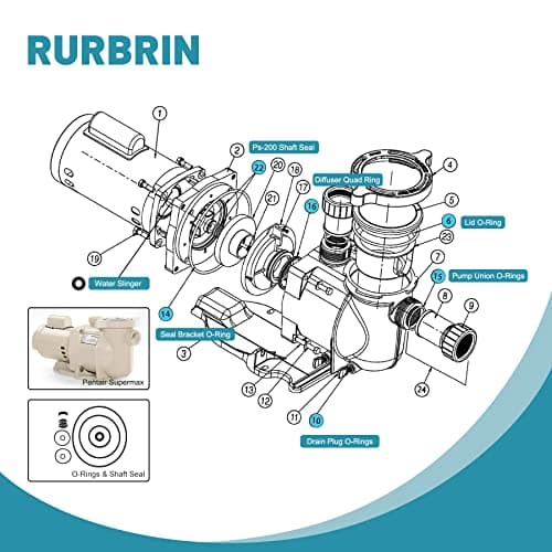 PS-200 Pump Seal & O-Ring Rebuild Repair Kit Compatible with Pentair Super-Flo, Super-Max Pump Kit 111, wtih Water Slinger