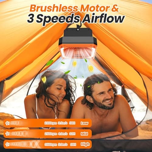 20000mAh Portable Fan Rechargeable with Solar Panel 2-in-1, 3 Speeds Cordless Battery Powered Fan with Led Lantern,Timer, Quiet USB-C Table Fan for Travel Tent Hurricane Office Home Bedroom (Orange)