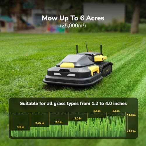 YARBO Robot Lawn Mower Module