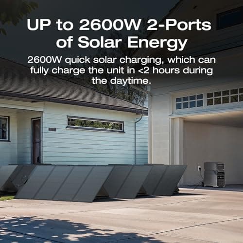 EF ECOFLOW Solar Generator 4096Wh DELTA Pro 3 with 2X400W Portable Panels, 120/240V 4000W AC Output, Solar Generator for Home Use, Camping Accessories, Emergencies, Power Outages, RVs