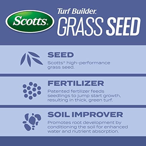 Scotts Turf Builder Grass Seed Heat-Tolerant Blue Mix for Tall Fescue Lawns with Fertilizer and Soil Improver, 5.6 lbs.
