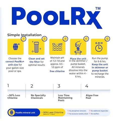 Pool RX 101066 6 Month Algaecide Treats 20k-30k gallons, Black