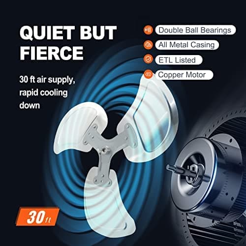 VEVOR 18 Inch Wall Mount Fan, 3-Speed IP44 Waterproof Industrial Fan, Max. 4150 CFM for Outdoor, Commercial, Residential, Greenhouse, Workshop, ETL Listed, 2-Pack