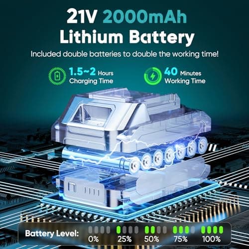Mini Chain saw, 6-Inch Chain Saw, 2 Pack 2000mAh Batteries, 【Seniors Friendly】Portable Handheld Chainsaw, Mini Chainsaw Cordless for Wood Cutting Tree Trimming DIY Projects Gardening Camping