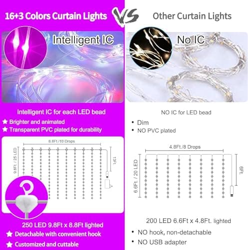 16 Colors Changing Curtain Lights - 250 LED 9.8 X 8.8 FT Fairy String, 7 Modes Twinkle with Remote, Backdrop Wall Hanging Dripping for Bedroom Backyard Halloween Christmas Decor