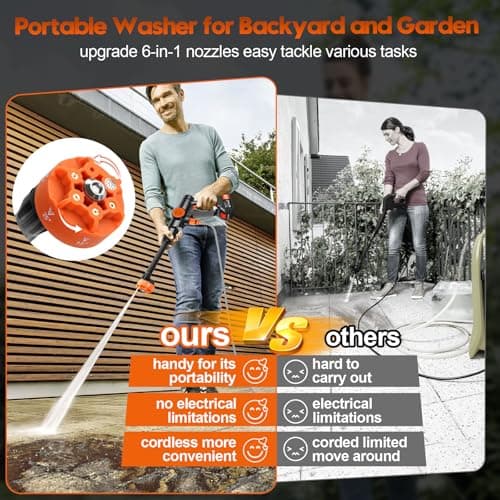 Lemolify 6000mAh Battery Pressure Washer, Electric Power Washer Cordless, Portable Car Pressure Washer Handheld with 6-in-1 Nozzle,17FT Drain Hose, Power Cleaner for Patio Floor Fence Deck,2 Battery