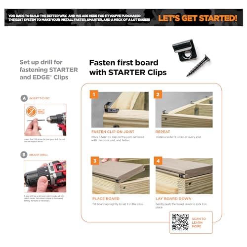 Camo Deck in a Box Hidden Deck Fastener Kit for Composite Decking, 500 sq ft Coverage, 900 hidden fasteners, 3 board benders, and one Stand-Up fastening tool.