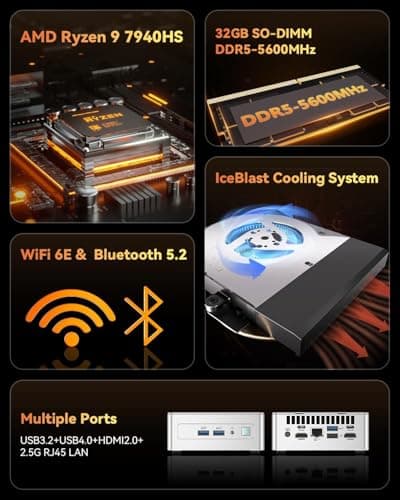 GEEKOM AE7 Mini PC AMD Ryzen 9 7940HS Mini Computers (up to 5.2GHz) 32GB DDR5 5600Mhz RAM 1TB M.2 2280 NVMe Gen4*4 SSD Mini Desktop Computer Windows 11 Pro AMD Radeon 780M/8K/WiFi6E/BT5.2/USB4.0
