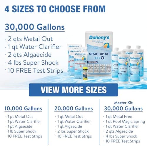 Doheny's Ultimate Pool Opening Start-Up Kit | Includes Metal Out, Spring Control, Clarifier & Super Shock | Prevents Stains, Rust & Scale | Free Test Strips | Pro-Grade Pool Chemicals