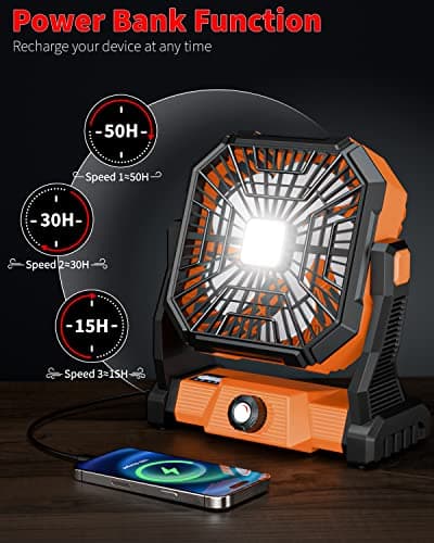 Portable Camping Fan,20000mAh Rechargeable Battery Powered Fan with LED Lantern, USB-C Battery Operated Fans,Ultra Quiet, for Outdoor Indoor Use,Travel, Tent, Beach, Picnic, Barbecue, Fishing, Home