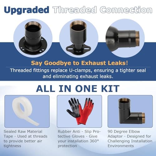 2025 Upgrade Generator Exhaust Extension Silencer Kit with Two Universal Adapters,Threaded Connector, Rain Cap and 90° Elbow–Leakproof, Weatherproof & Flexible Muffler Upgrade for Portable Generators