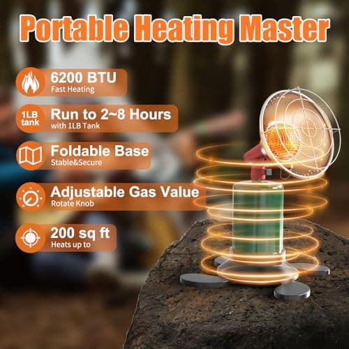 Buyplus Portable Propane Heater, 6200 BTU Portable Camping Heater Outdoor with Electric Ignition, Control Valve, Gas Cylinder Base for Tent, Fishing, Garage, 7“L x 7"W x 10"H