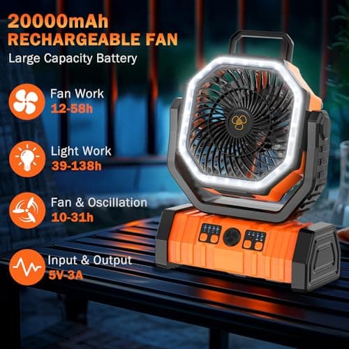 Camping Fan Rechargeable, 20000mAh Large Battery Powered Fan, 4Speed Rechargeable Fan Portable with Remote, Battery Operated Fans with LED Light and Hanging Hook, Cordless Fans for Tent Picnic Outdoor