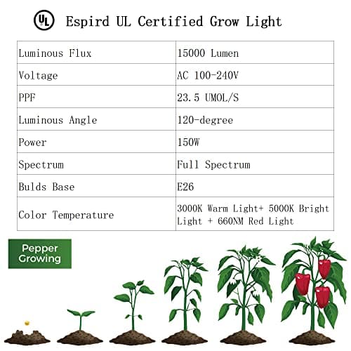 Espird Outdoor Grow Light, 6-Light Greenhouse String Grow Light, Waterproof Plant Growing Lamps, UL Certified LED Grow Lights for Greenhouse Garden, 21.3FT Full Spectrum Light for Veg Seedling Flower
